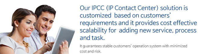 ip contact center solution